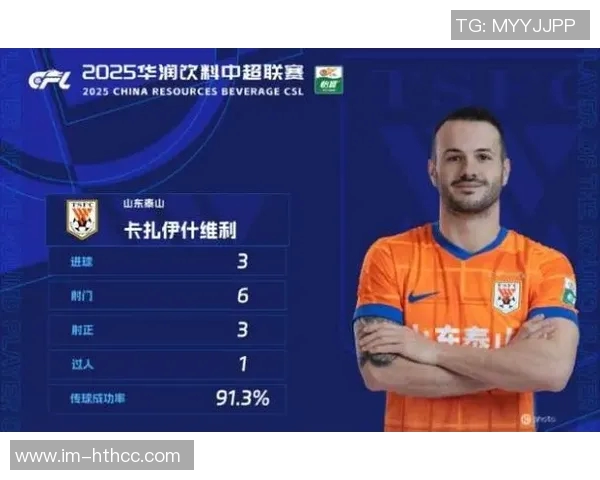 卡扎伊什维利帽子戏法助力球队胜利荣膺中超第24轮最佳球员称号